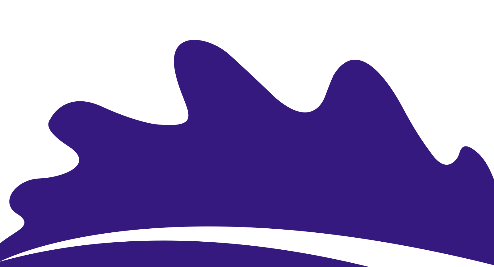 商业智能管理的ddos免费测试